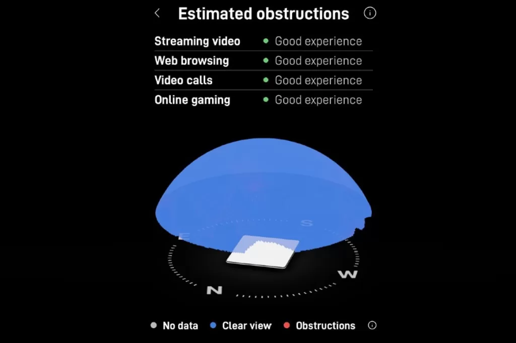 Starlink mobile app screenshot showing good connectivity results based on obstruction analysis during installation site survey.